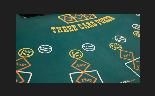 Poker hry