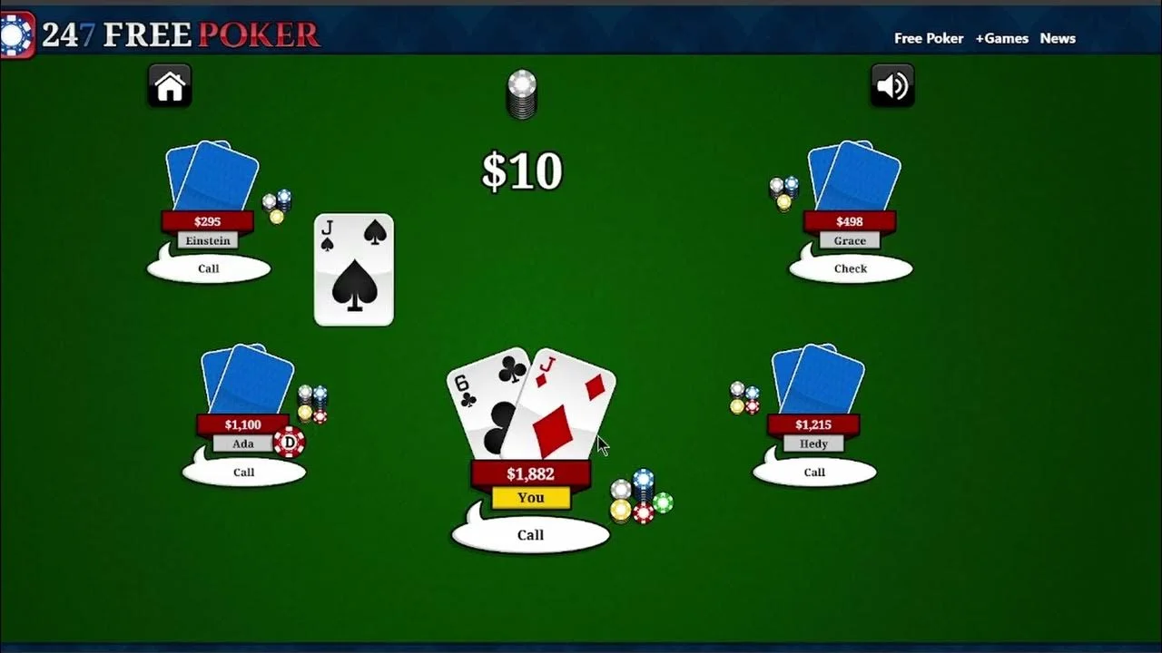Poker types